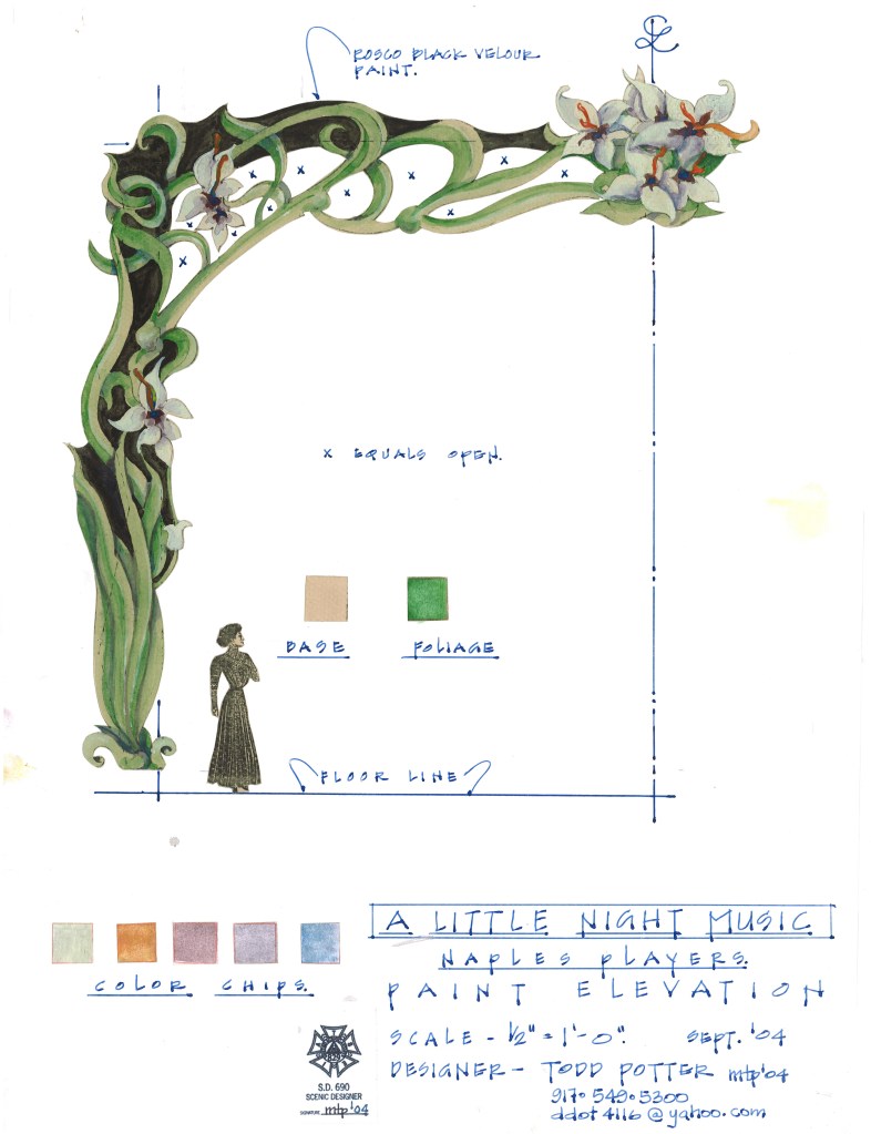 theater set design paint elevation